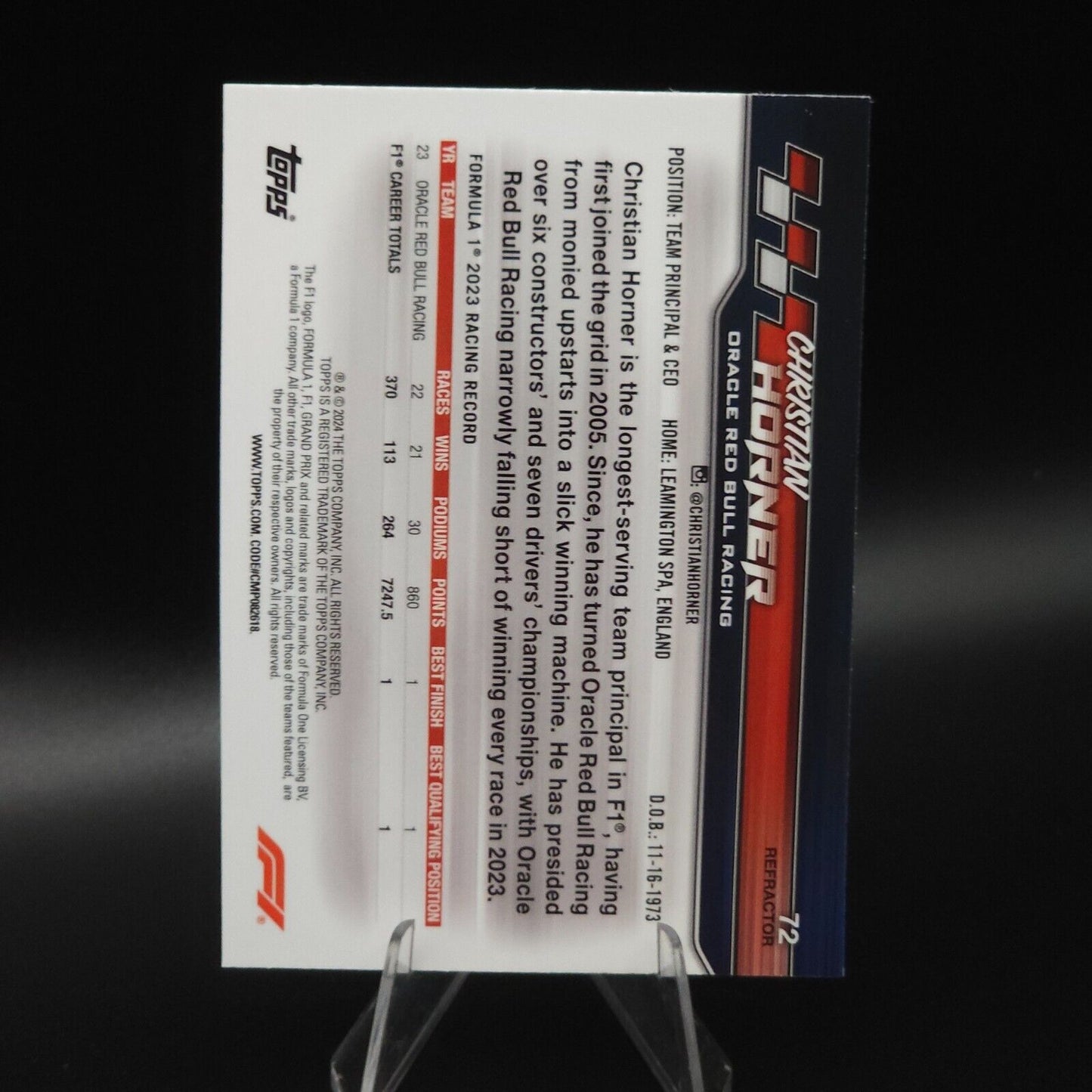 2024 Topps Paddock Pass Formula 1 - Chrome Refractor #72 Christian Horner